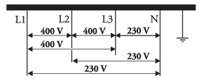 HiH-aansluitschema 3N 380-415V 50-60Hz